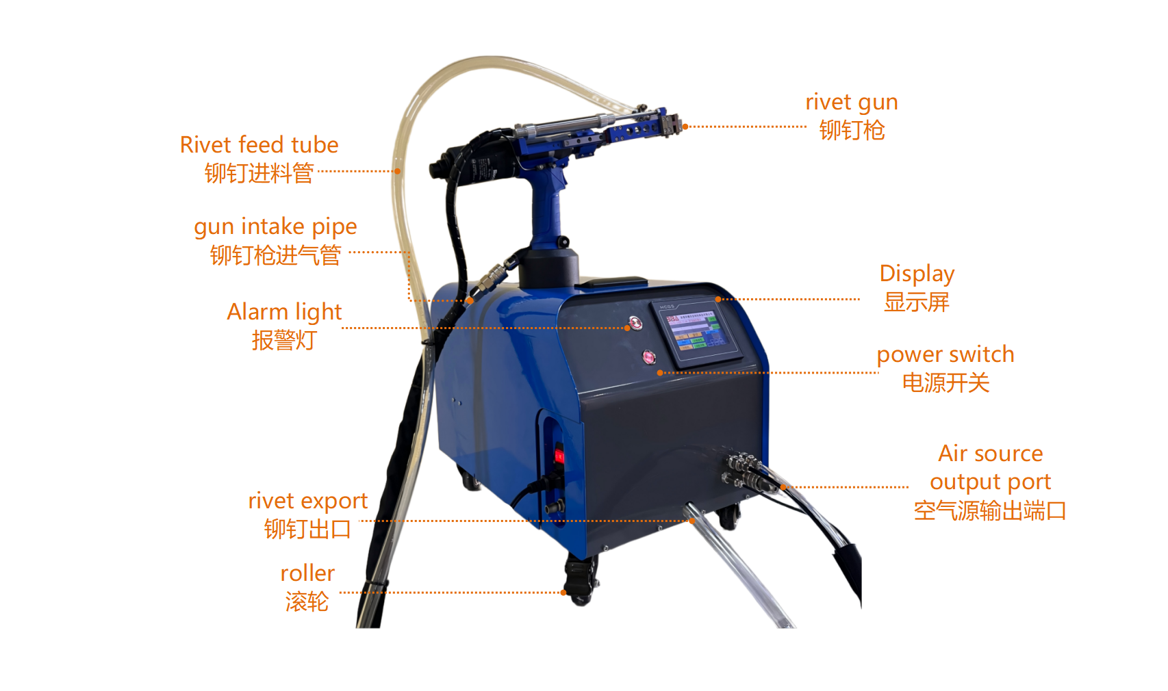 b69ae2bc-703c-4081-89c7-aca7f06c74b2 b69ae2bc-703c-4081-89c7-aca7f06c74b2