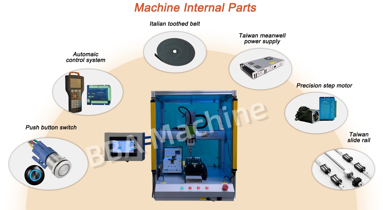 ScrewAssemblyRobot 英文 hình ảnh