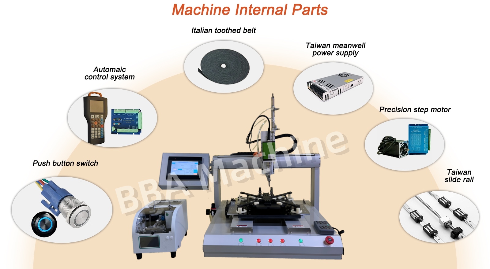 ScrewAssemblyRobot 英文 hình ảnh