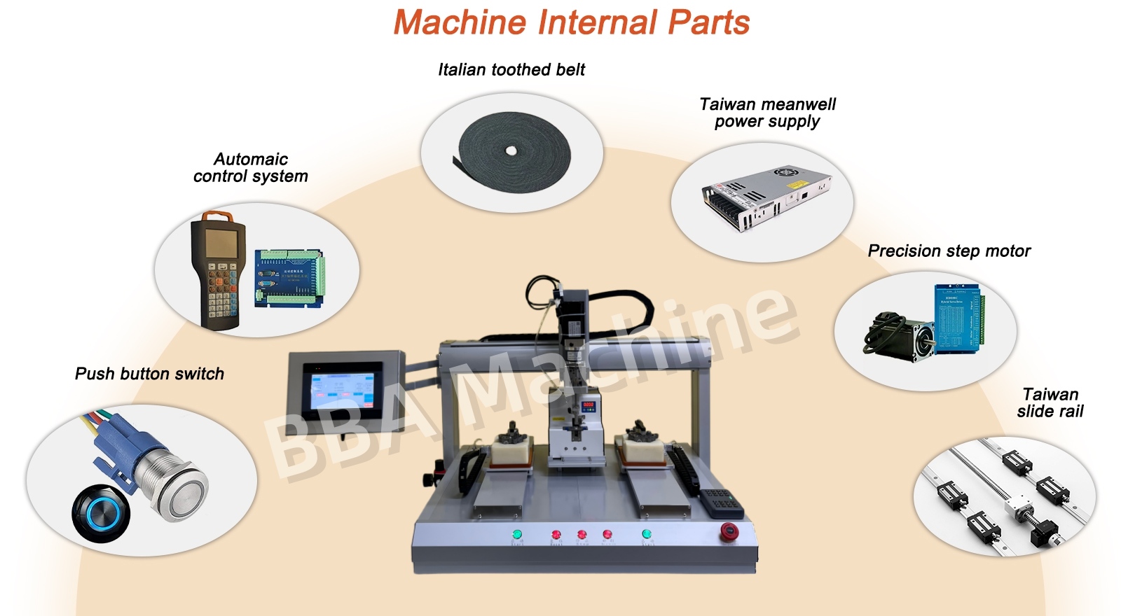 ScrewAssemblyRobot 英文 hình ảnh