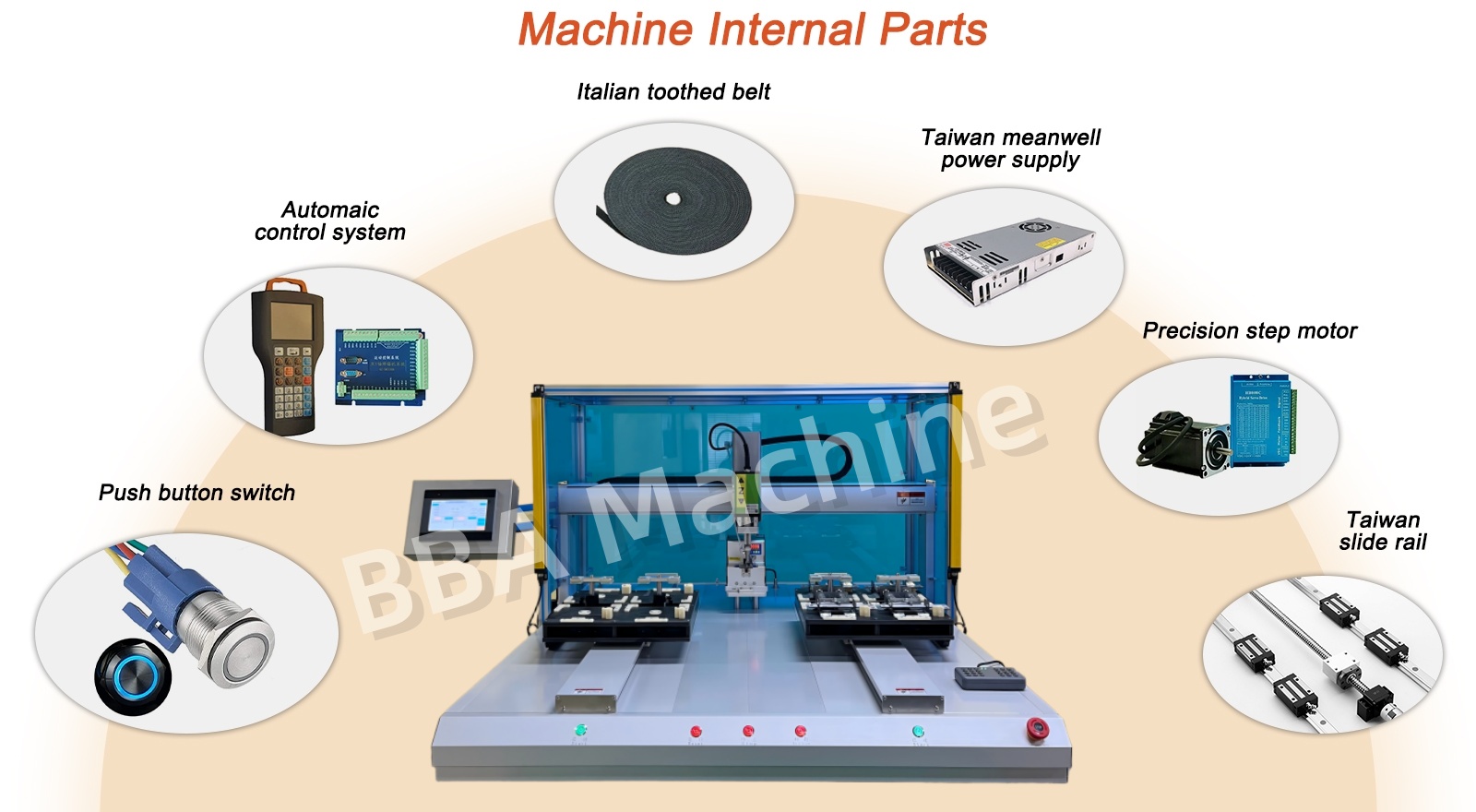 ScrewAssemblyRobot 英文 hình ảnh