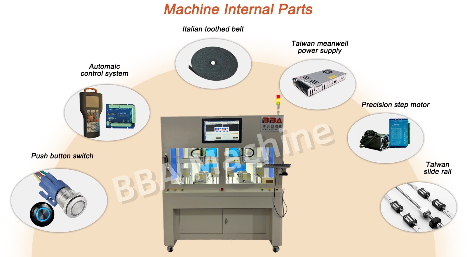 ScrewAssemblyRobot 英文 hình ảnh
