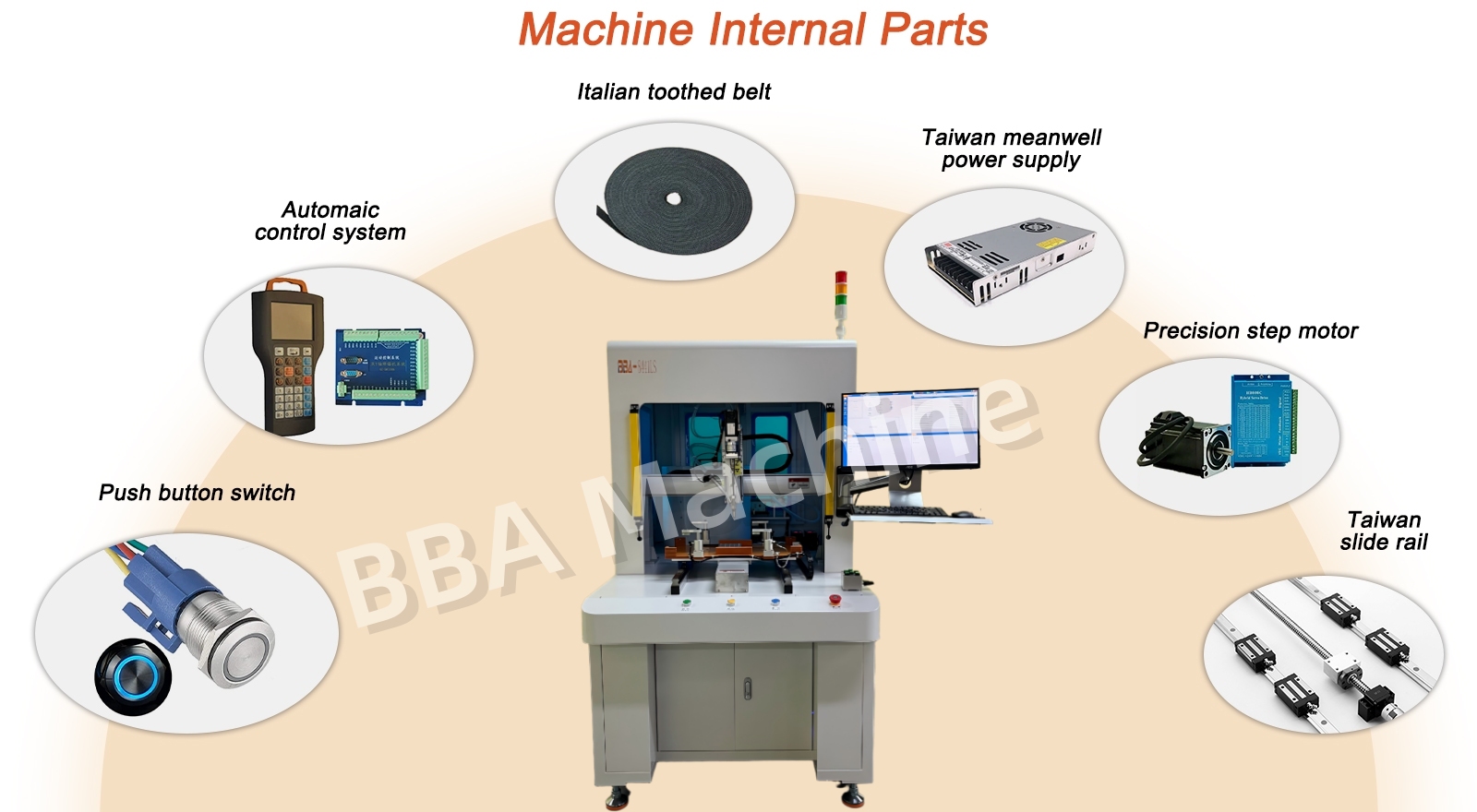 ScrewAssemblyRobot 英文 hình ảnh