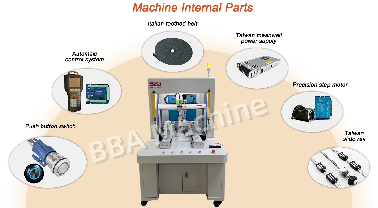 ScrewAssemblyRobot 英文 hình ảnh