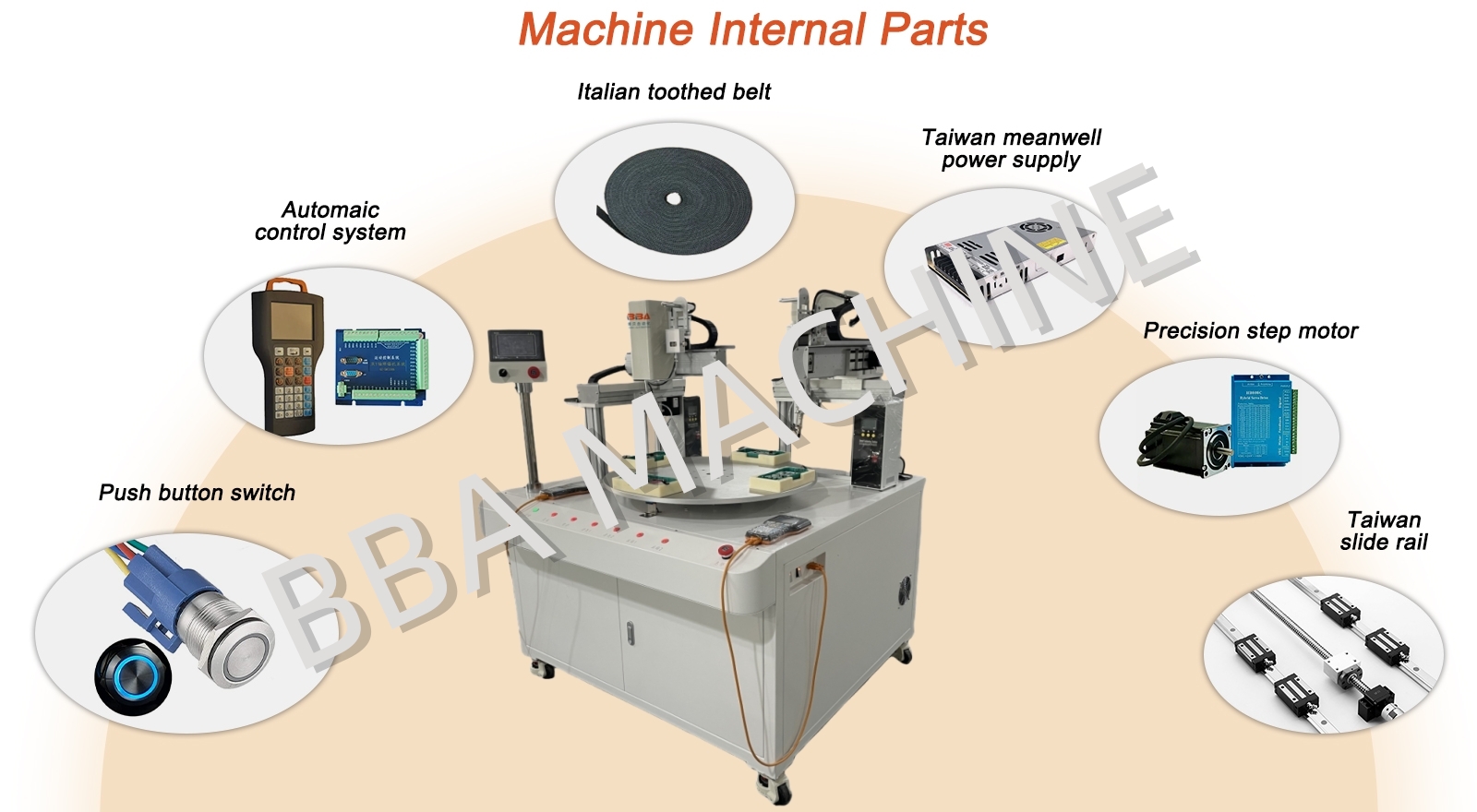 转盘式 焊锡机 页 页-英文版