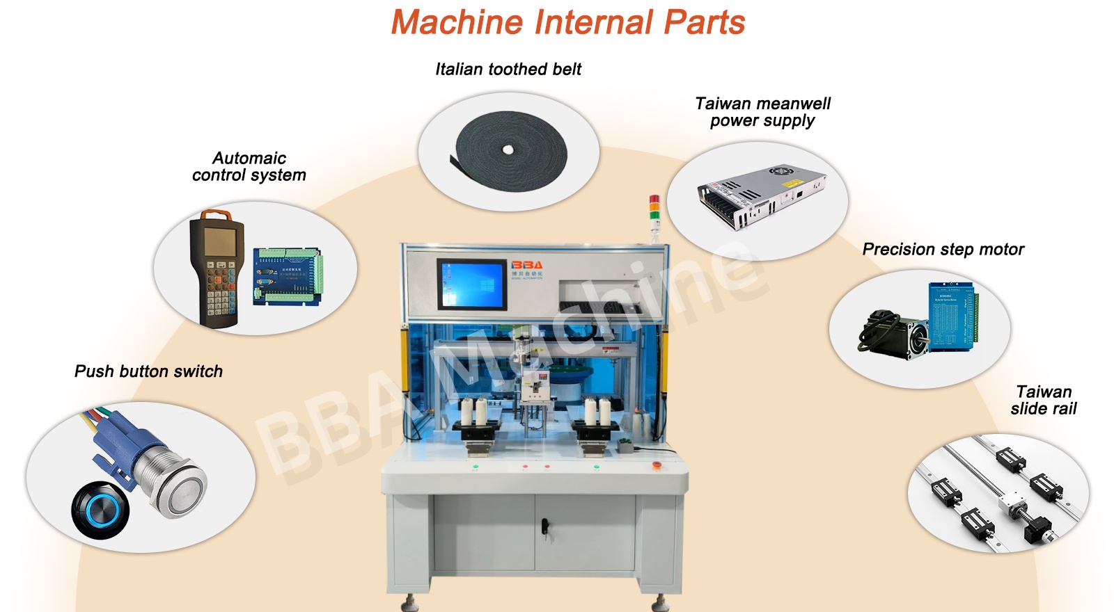 V&iacute;tSemblysystem