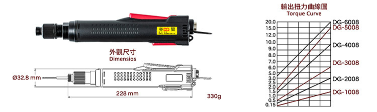 K&iacute;ch thước tuốc nơ v&iacute;t