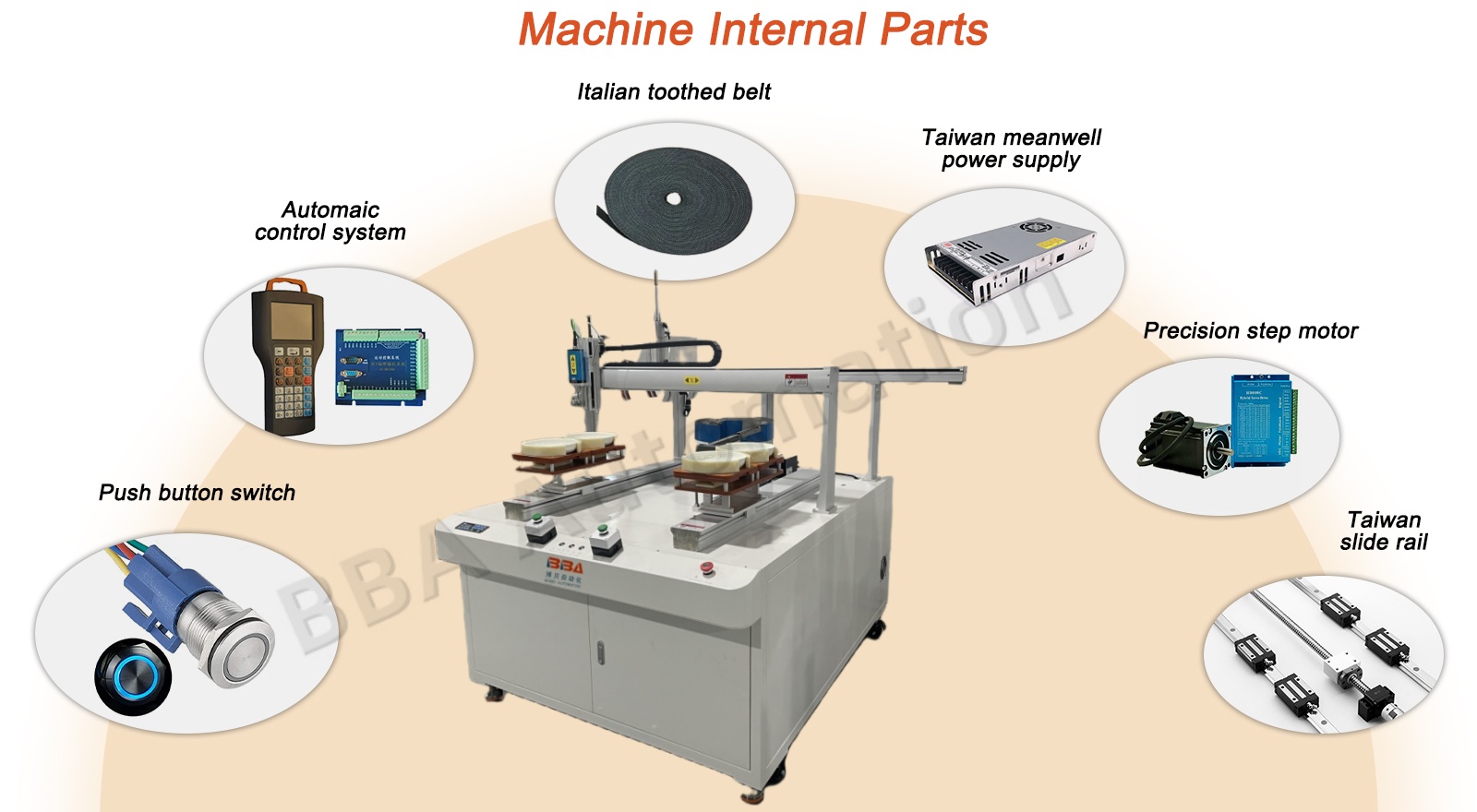 锁锅盖-英文版 详情
