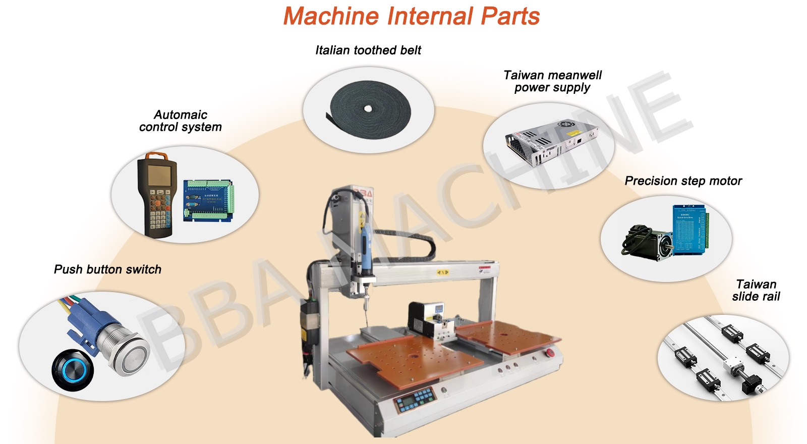 5441ls 吸取式 页-英文版