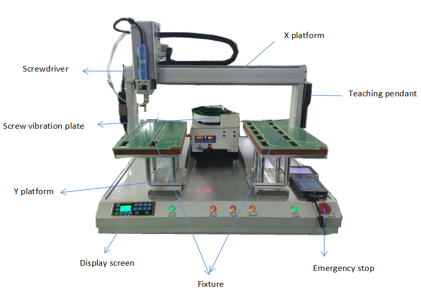 机米 部件 部件 部件