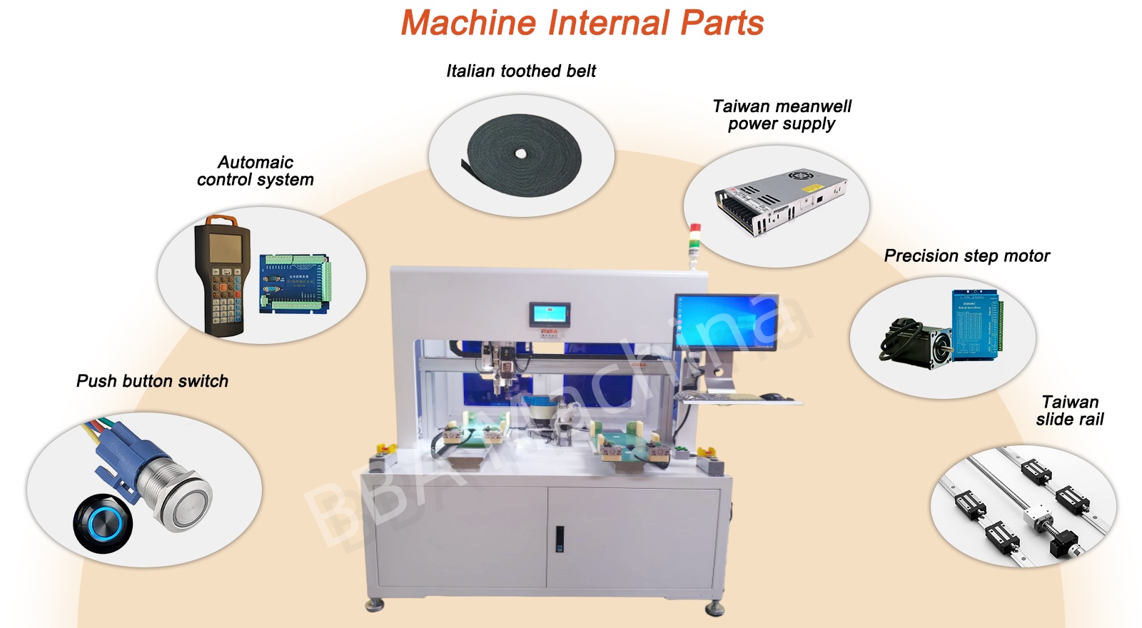 C&agrave;i đặt Helicoil