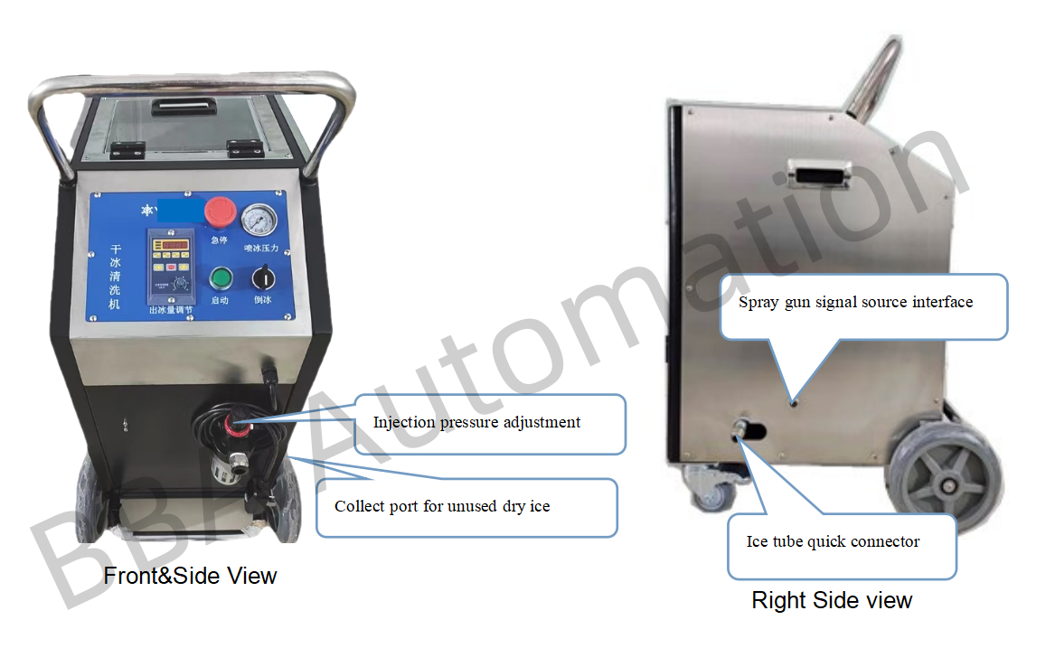 M&aacute;y nổ đ&aacute; kh&ocirc;