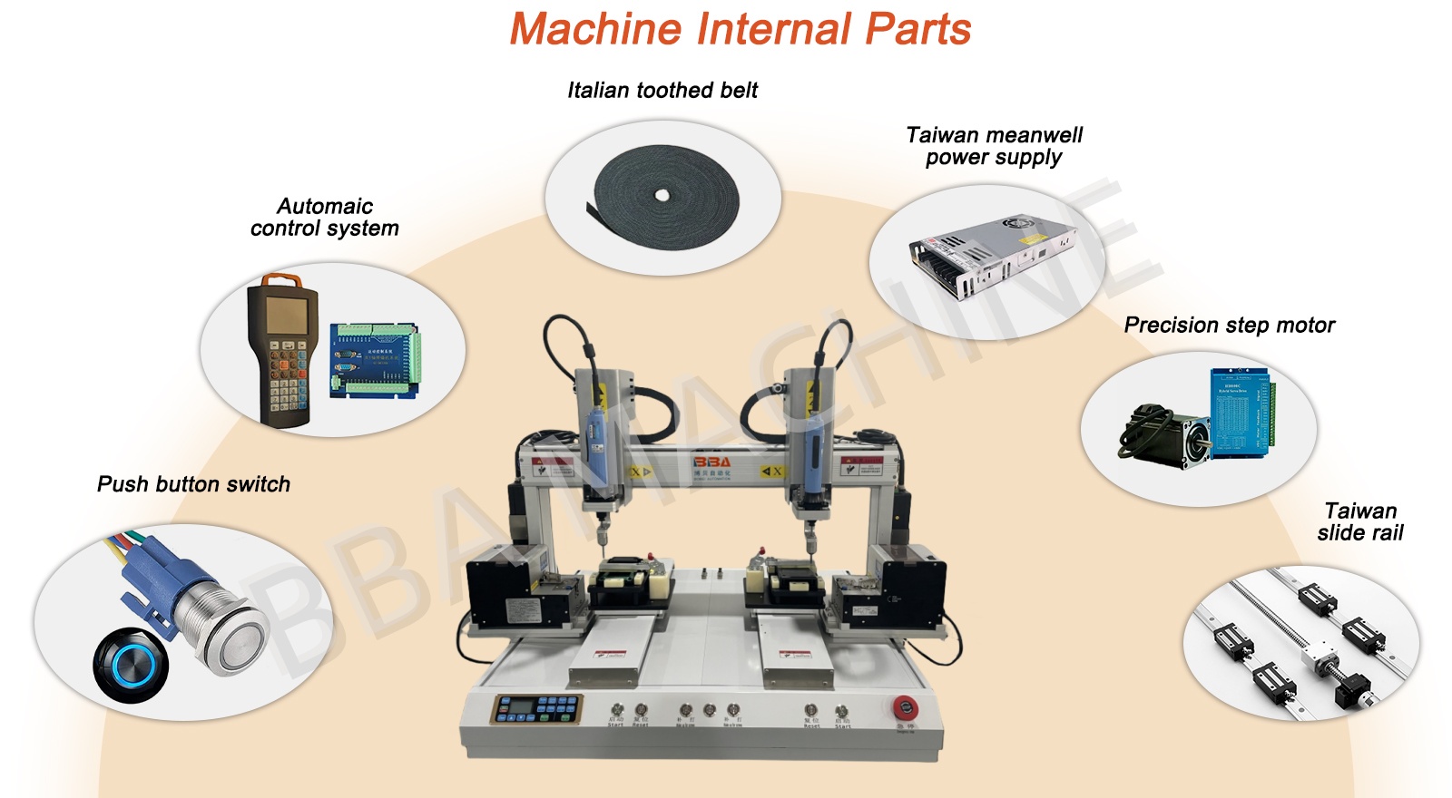 6441LS- 锁 m2.9 详情 详情-英文版
