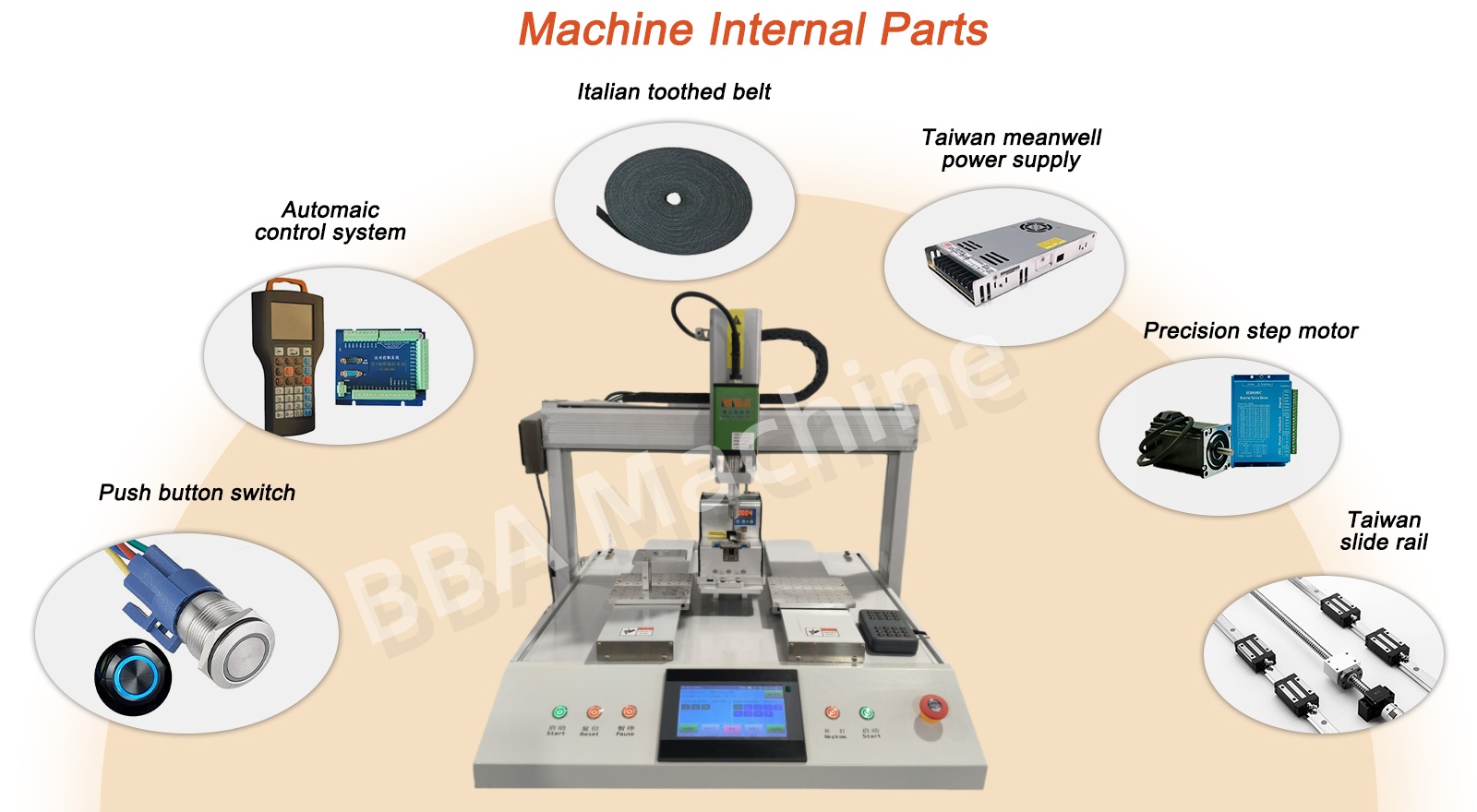 V&iacute;tfasteningsolution