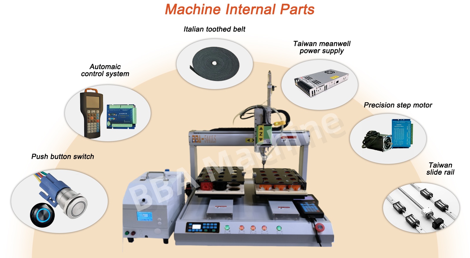 Hệ thống t&iacute;t v&iacute;t