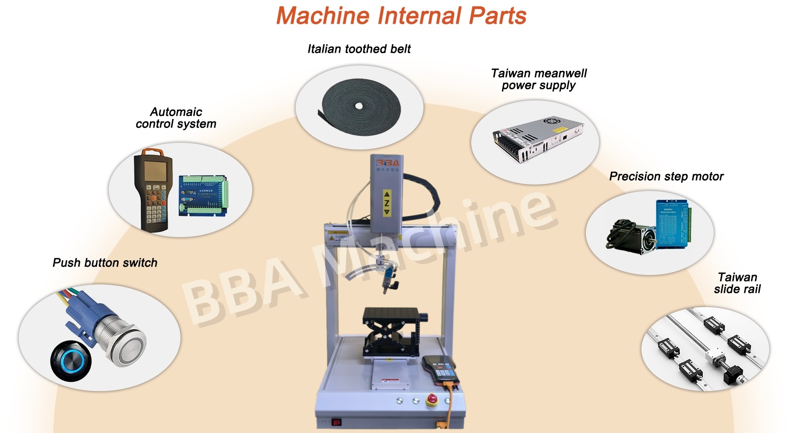 K&eacute;o keo ph&acirc;n phối