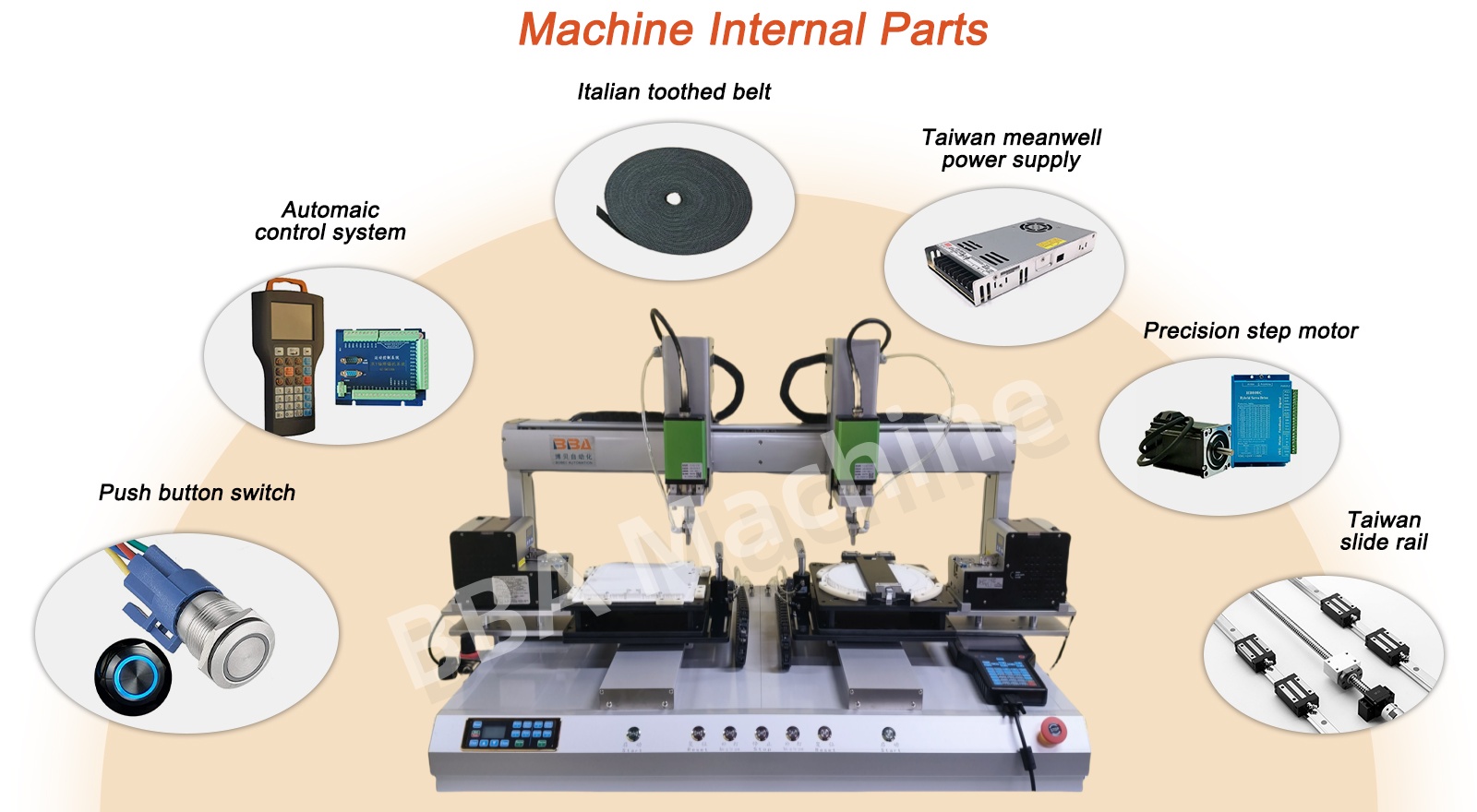 Servomotorscrewdriver