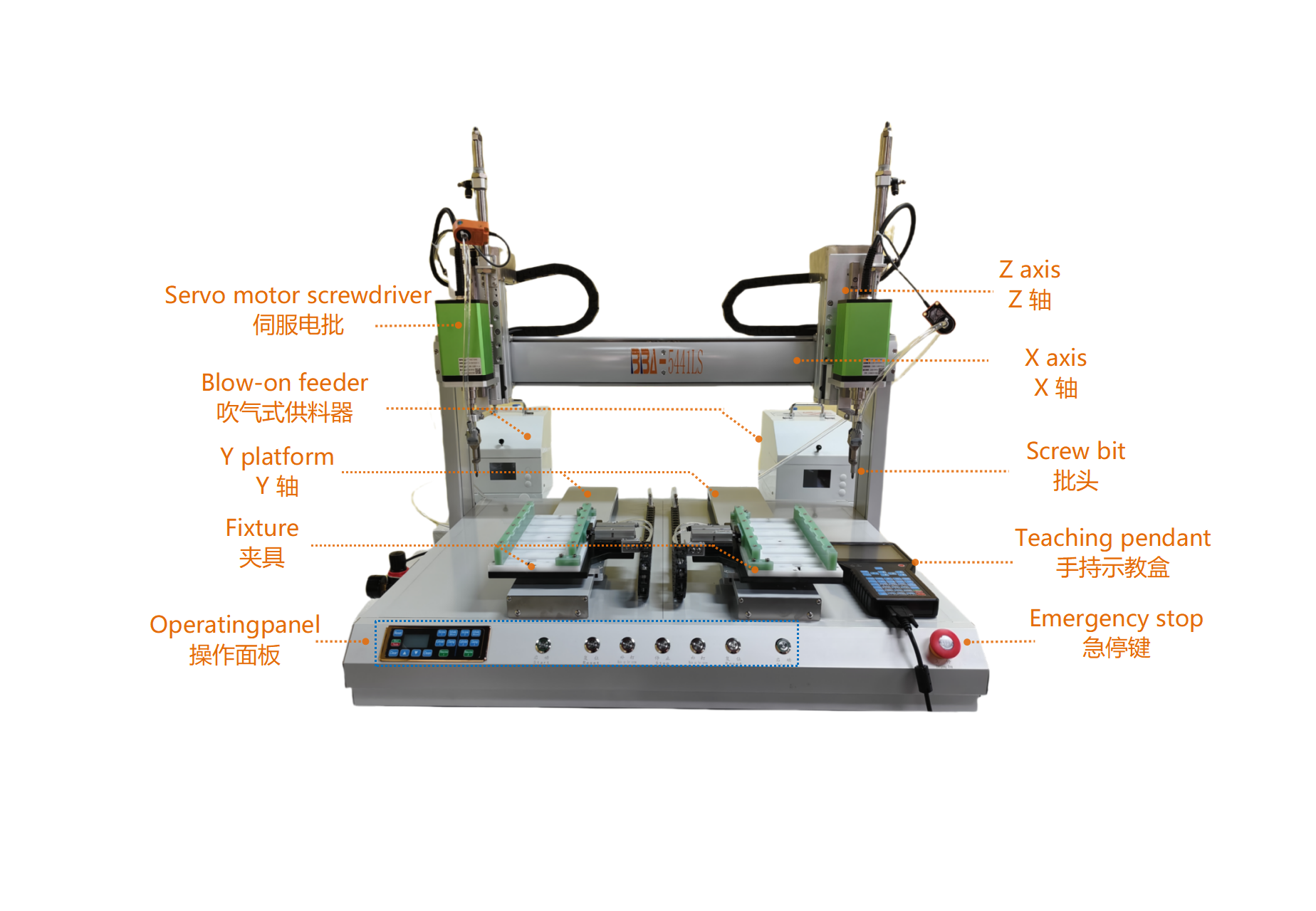 V&iacute;t thắt chặt