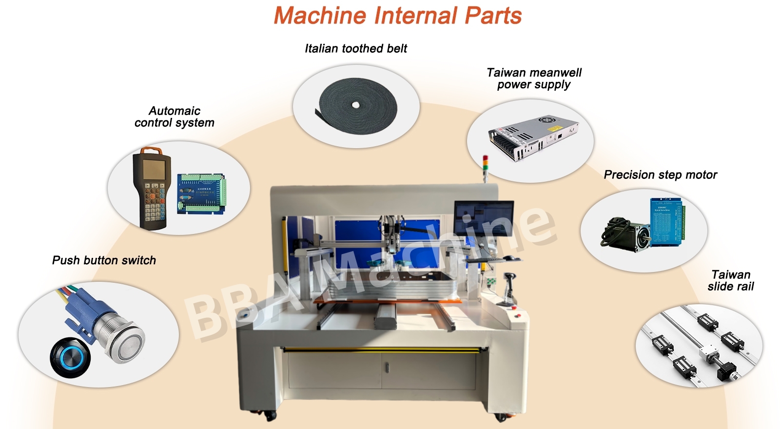 英文 h&igrave;nh ảnh