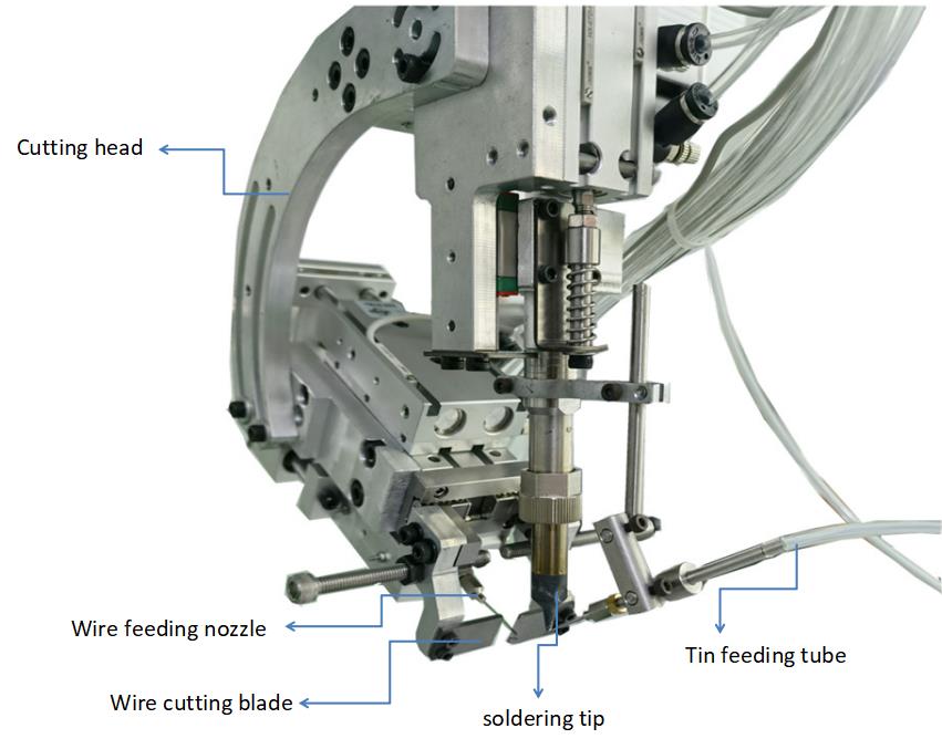 C&ocirc;ng cụ cắt d&acirc;y