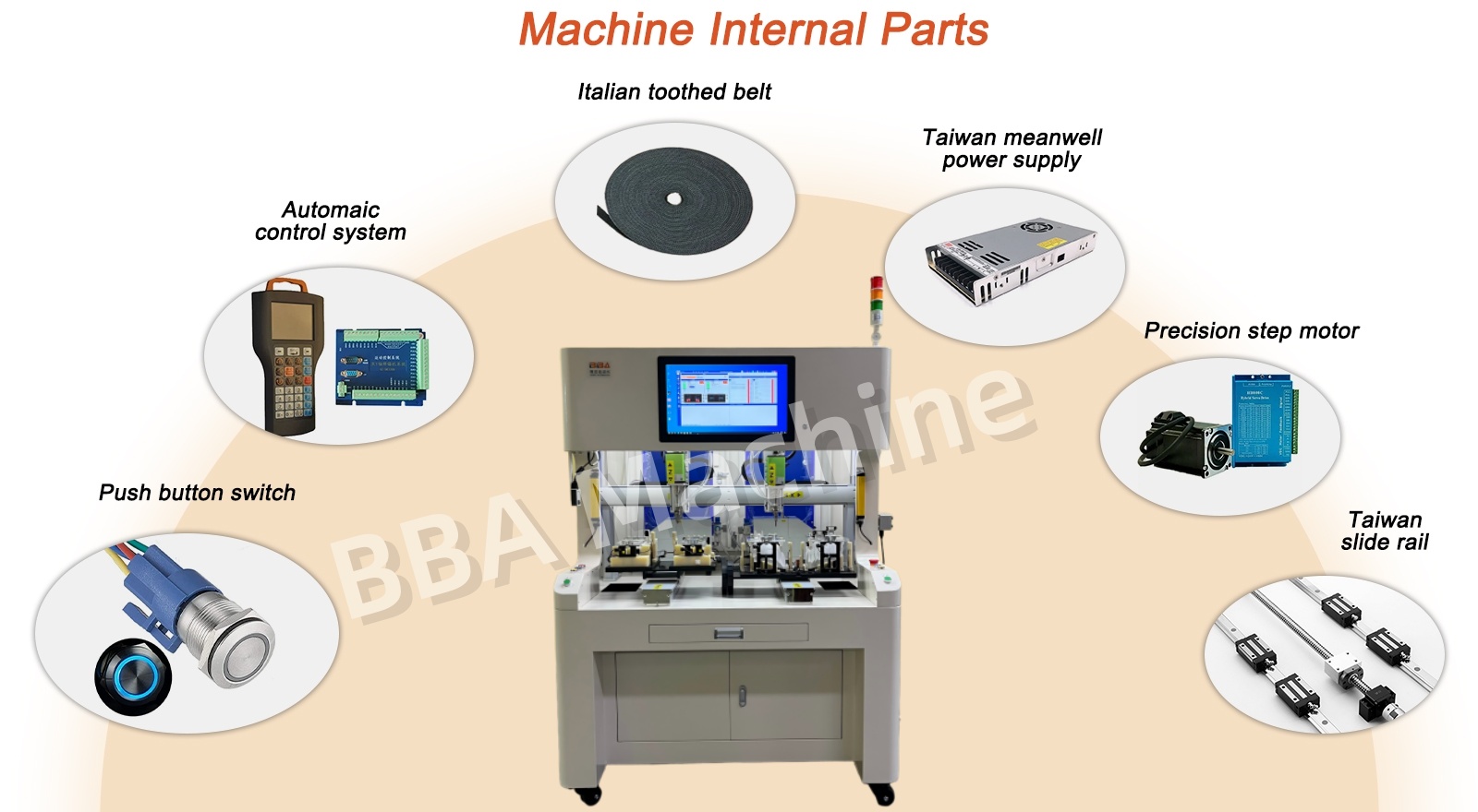 英文 h&igrave;nh ảnh