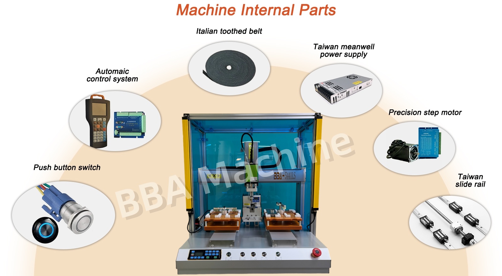 英文 h&igrave;nh ảnh