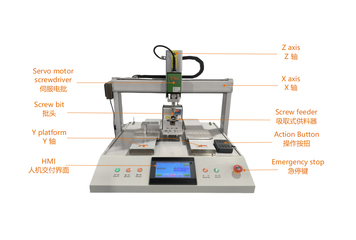V&iacute;tSemblysystem