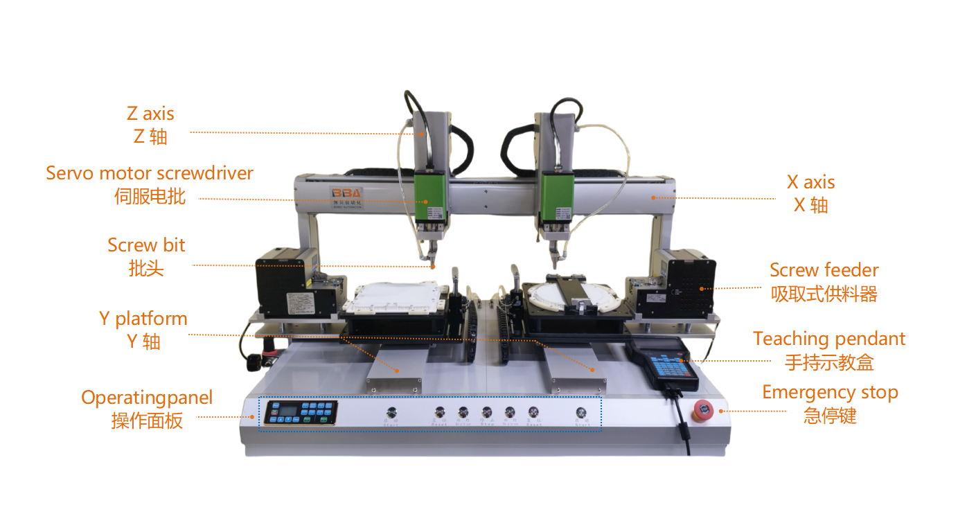 Tự động được điều chỉnh
