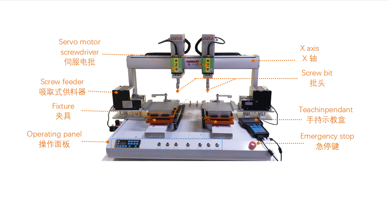 Servomotorscrewdriver