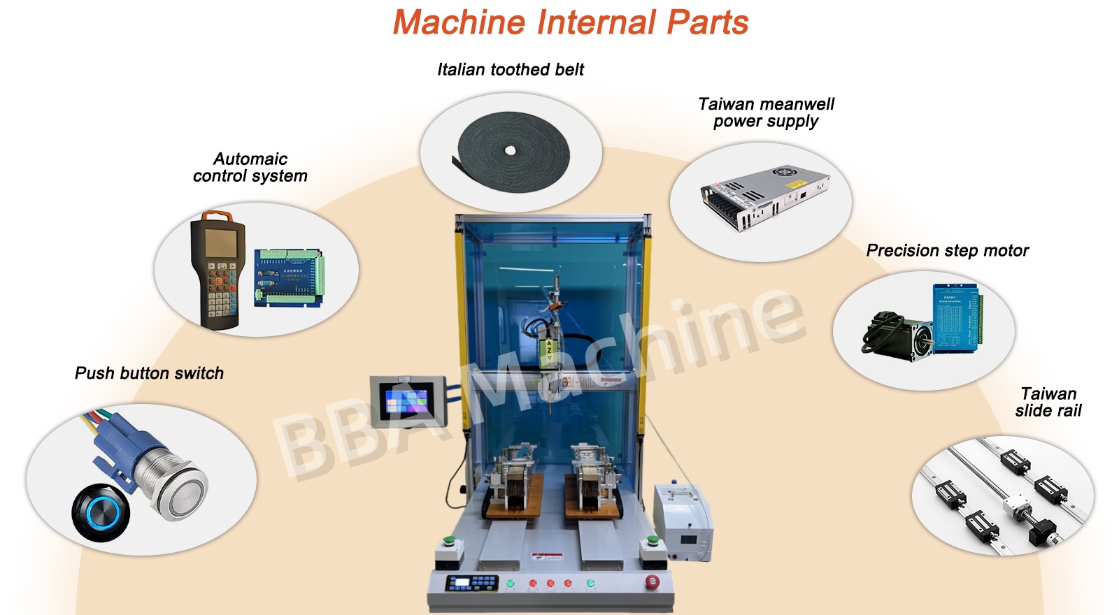 Hệ thống v&iacute;t