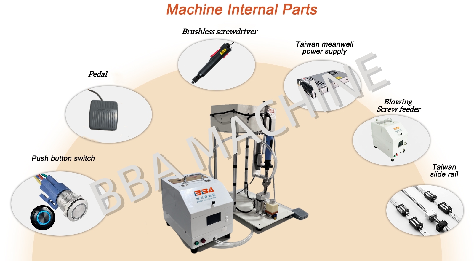 详情 页-英文版 _200ls 吹气式