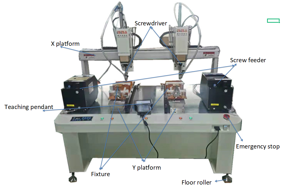 Hệ thống tuốc nơ v&iacute;t đ&ocirc;i