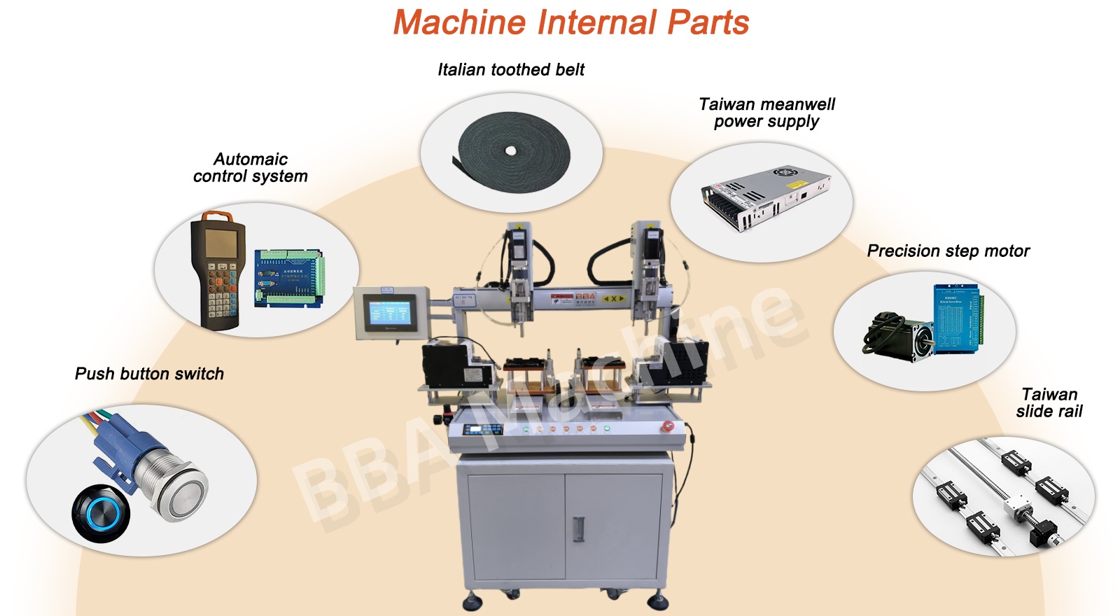V&iacute;tClockingrobot