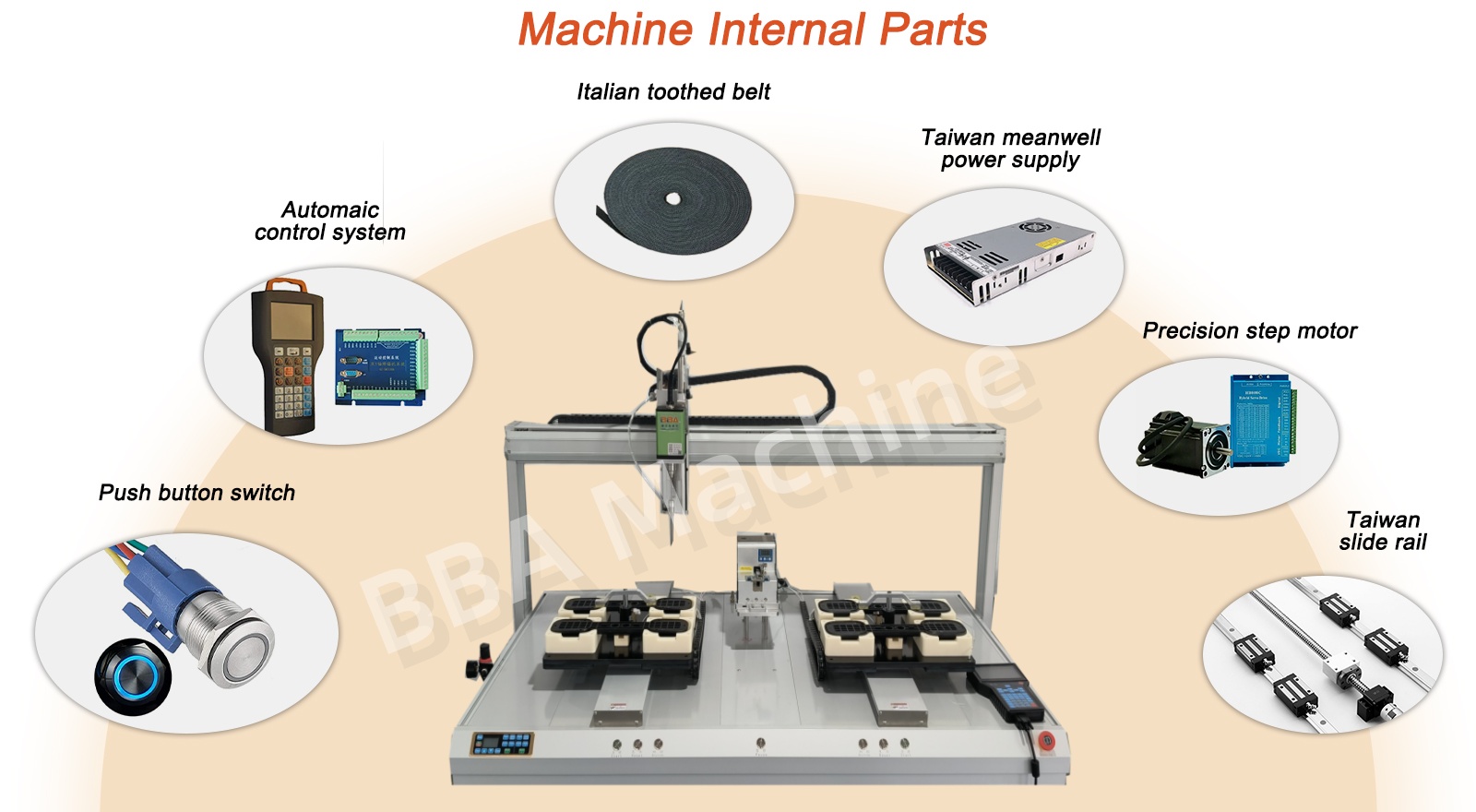 V&iacute;tSemblymachery
