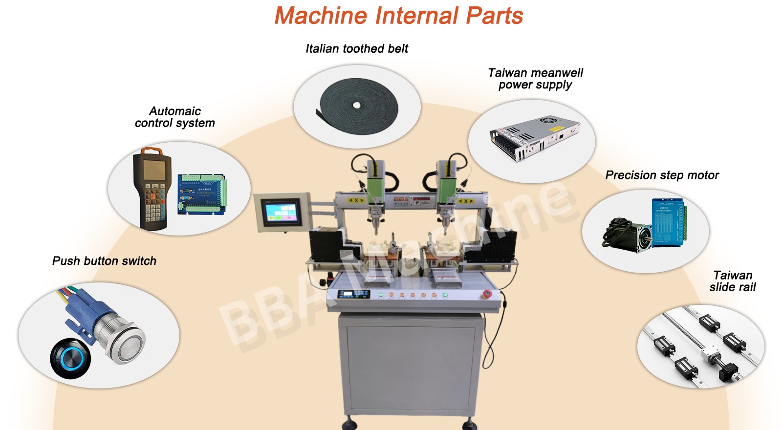 V&iacute;tfasteningmachery