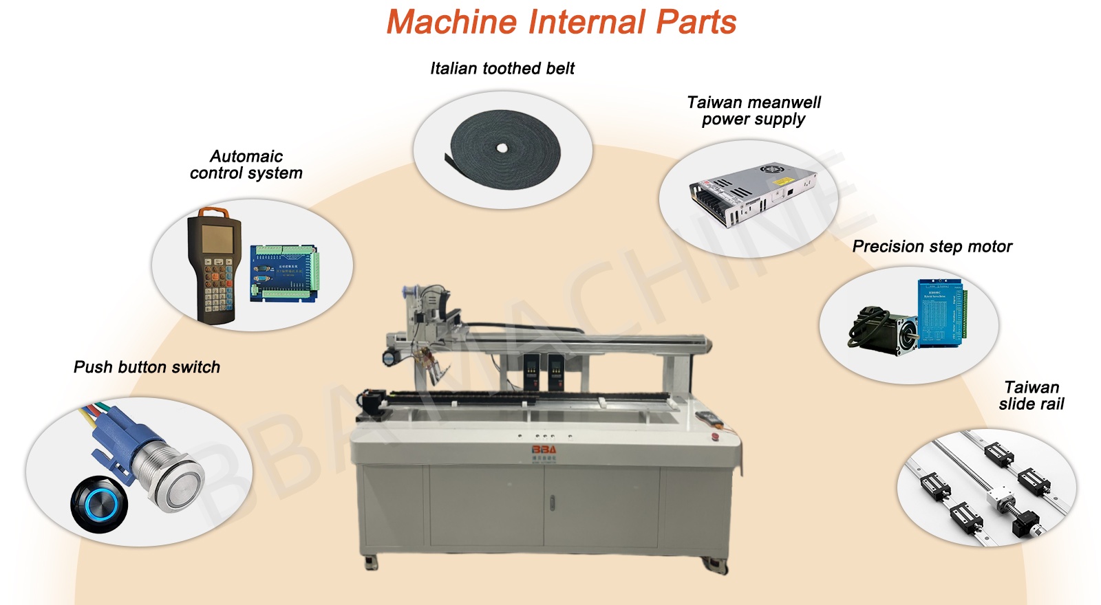 M&aacute;y h&agrave;n PDU t&ugrave;y chỉnh