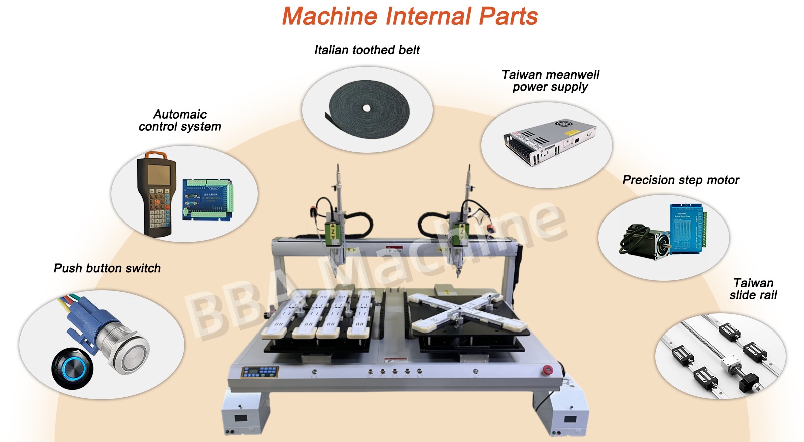 robot vặn v&iacute;t