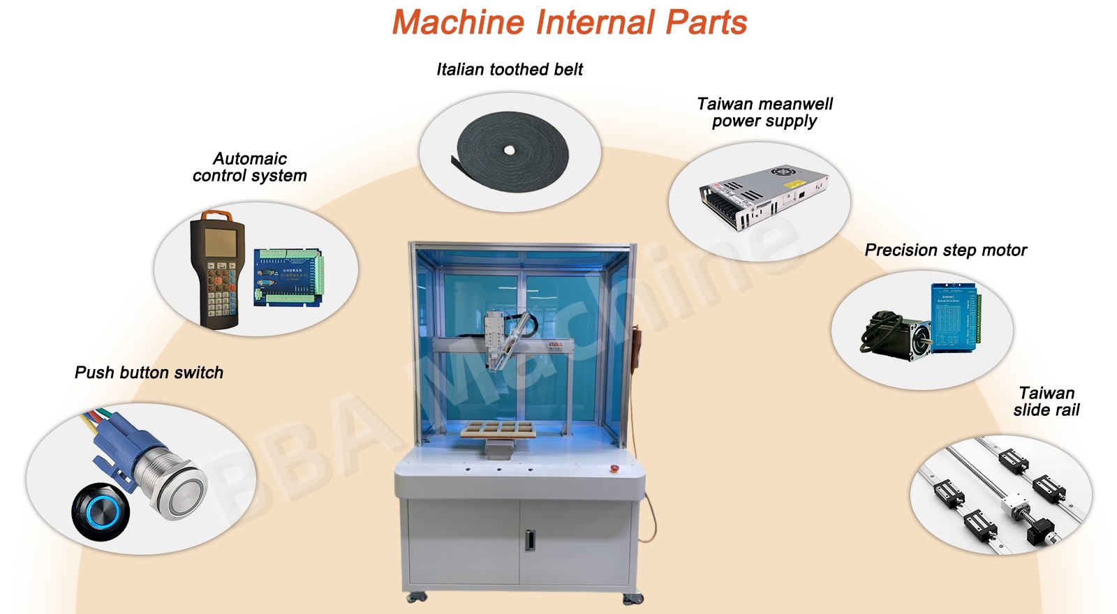 K&eacute;o keo ph&acirc;n phối