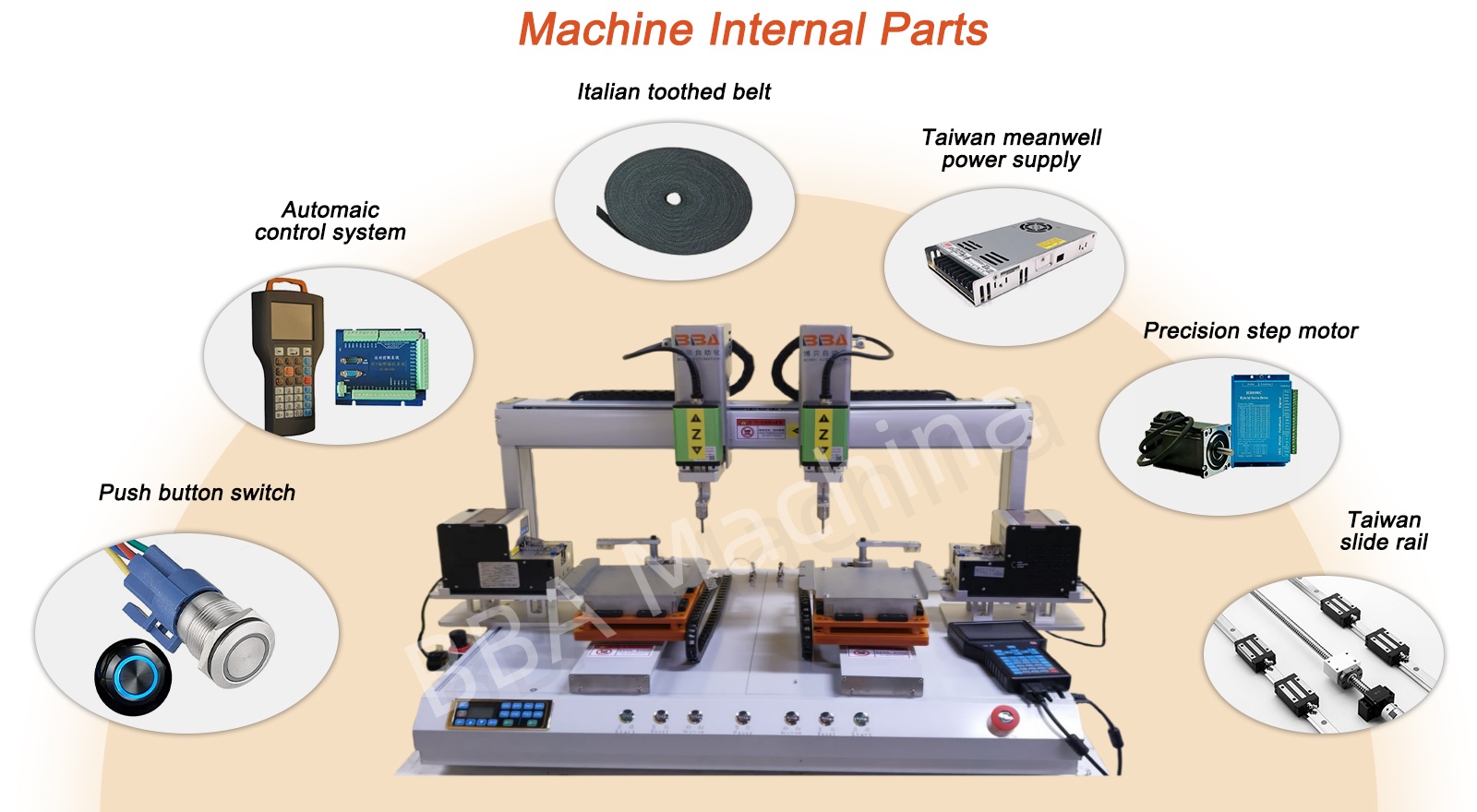 C&ocirc;ng nghiệpScrewfasteningrobot