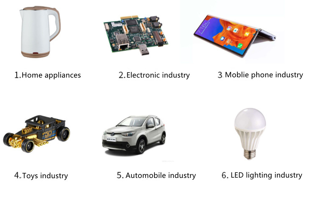 Ứng dụng tuốc nơ v&iacute;t