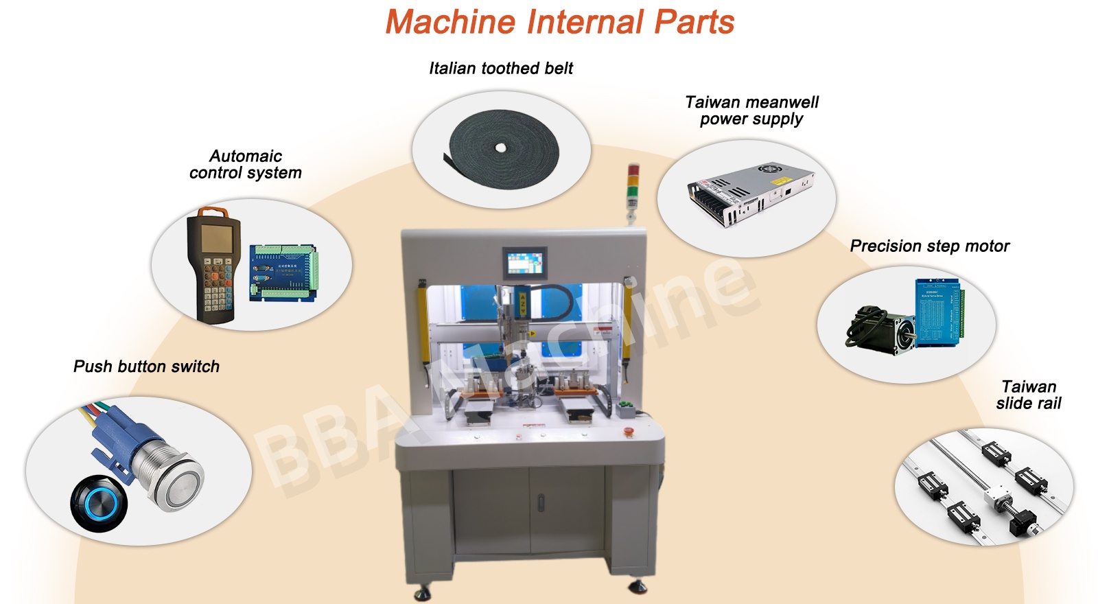 V&iacute;ttighteningequipment