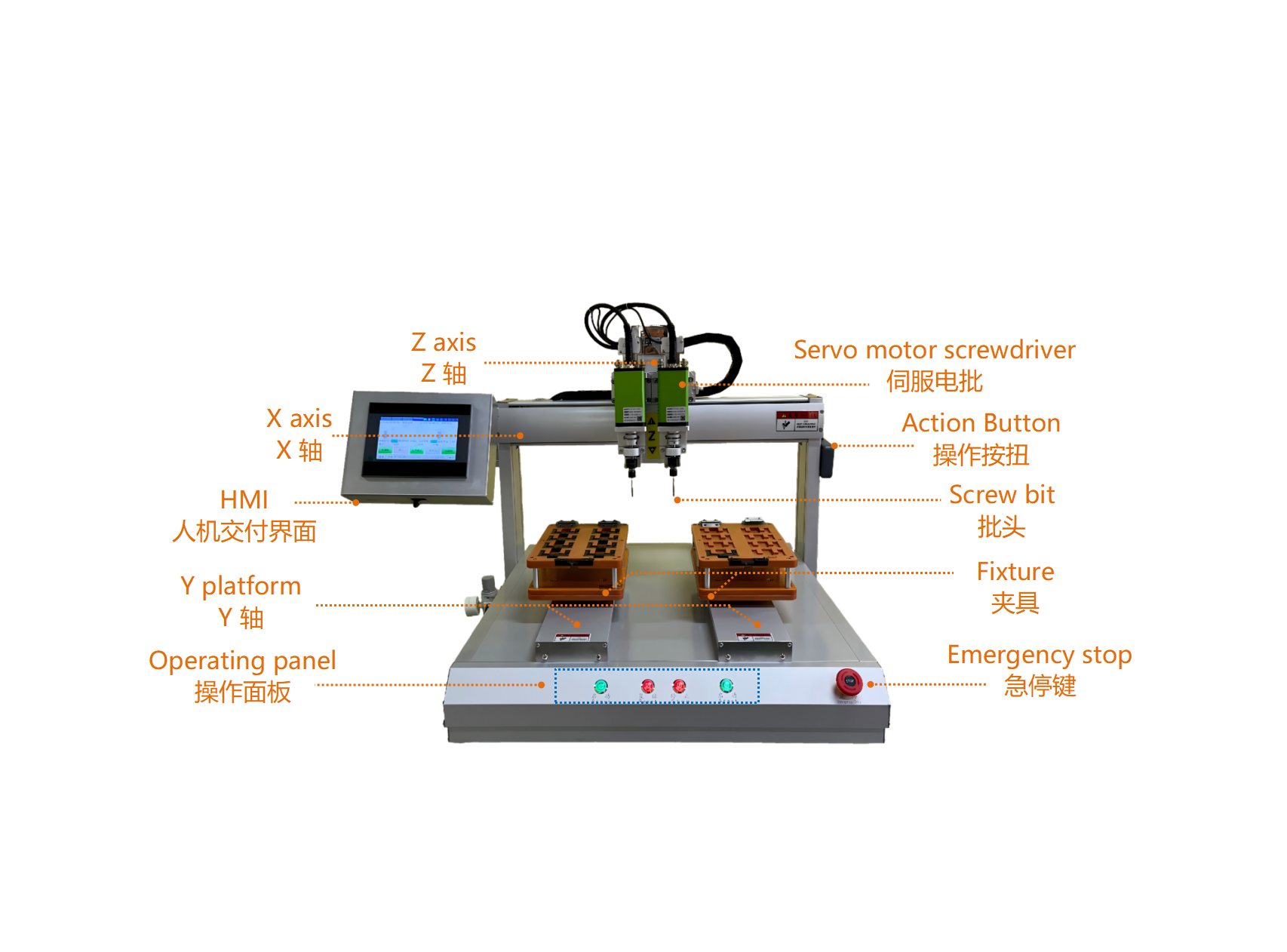 m&aacute;y kiểm tra sợi