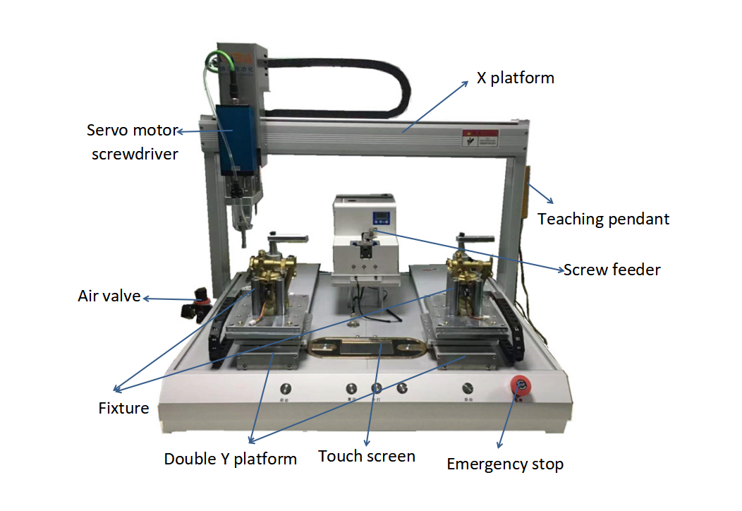 gi&aacute; m&aacute;y trục v&iacute;t