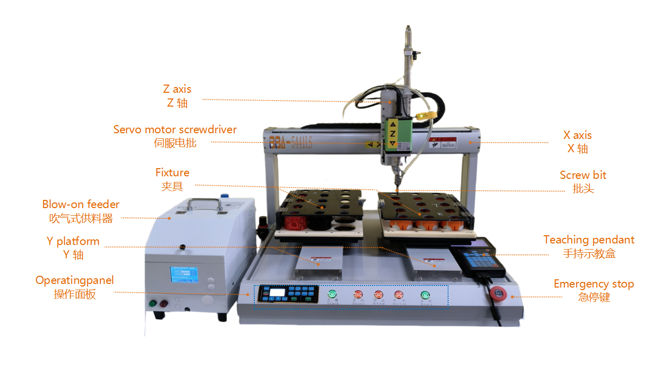 V&iacute;tfasteningmachine