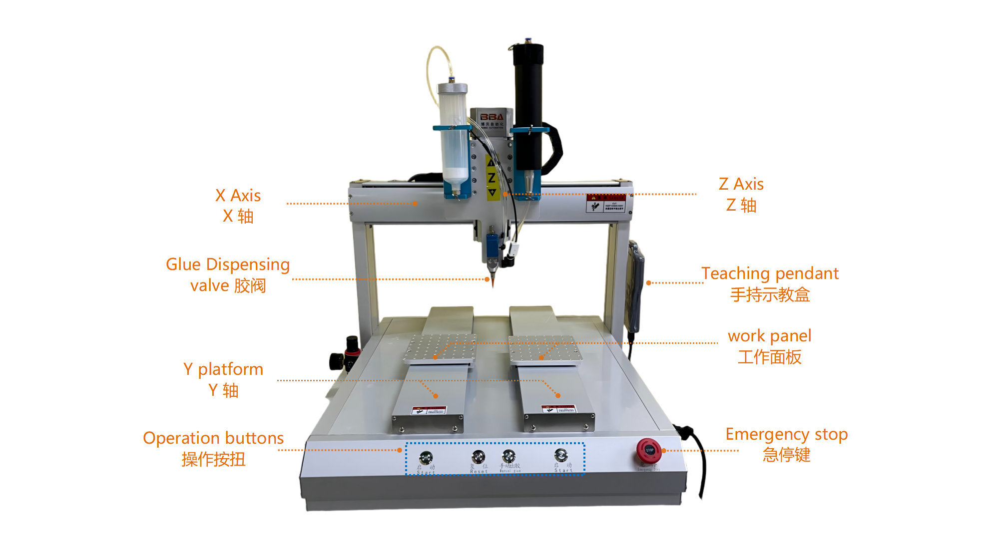 M&aacute;y ph&acirc;n phối tự động