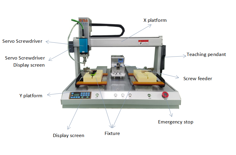 M&aacute;y tuốc nơ v&iacute;t động cơ servo
