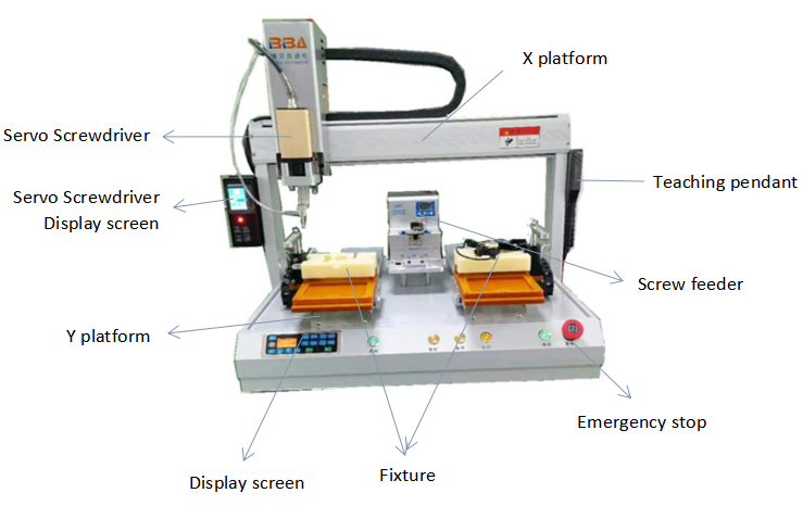 Dụng cụ tuốc nơ v&iacute;t điện