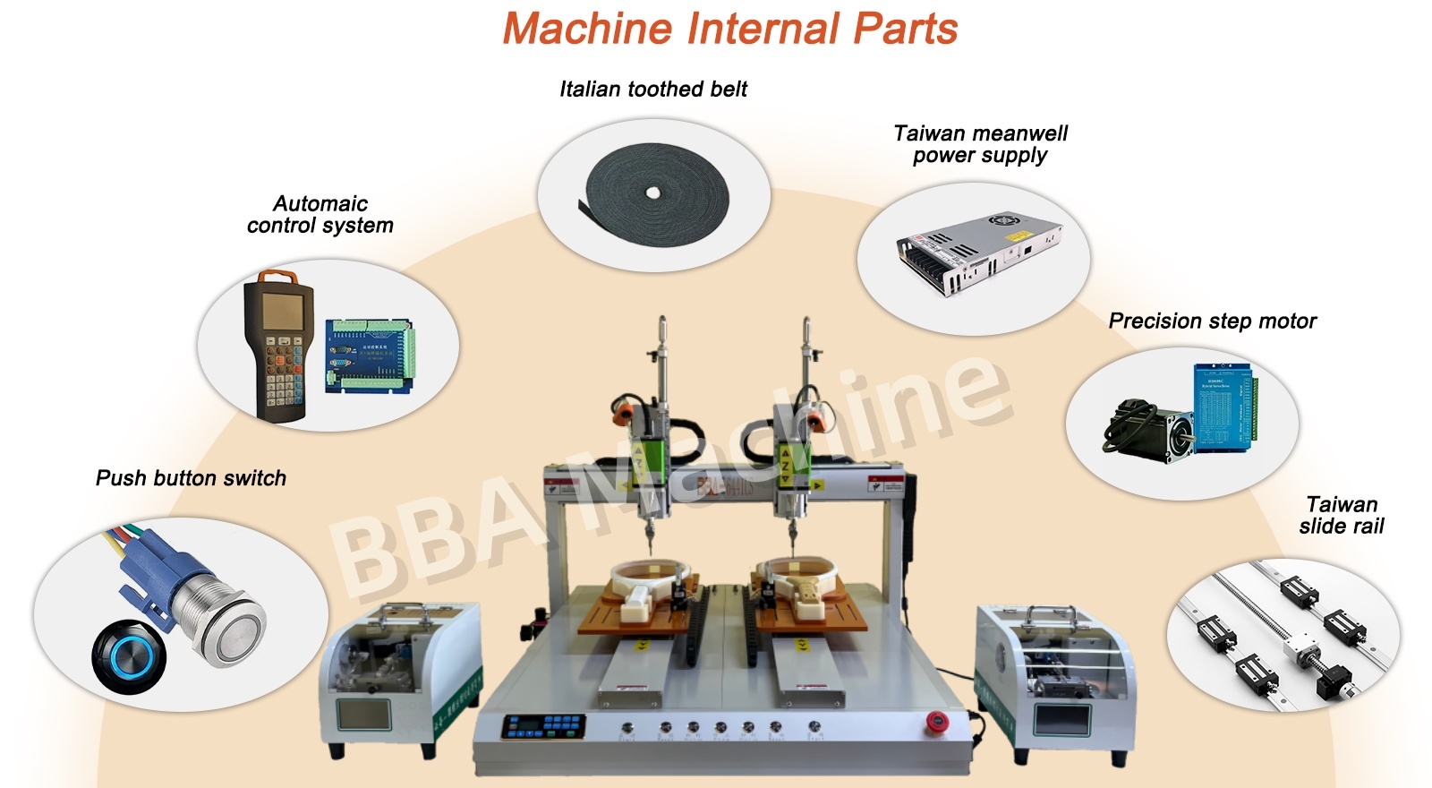 英文 h&igrave;nh ảnh