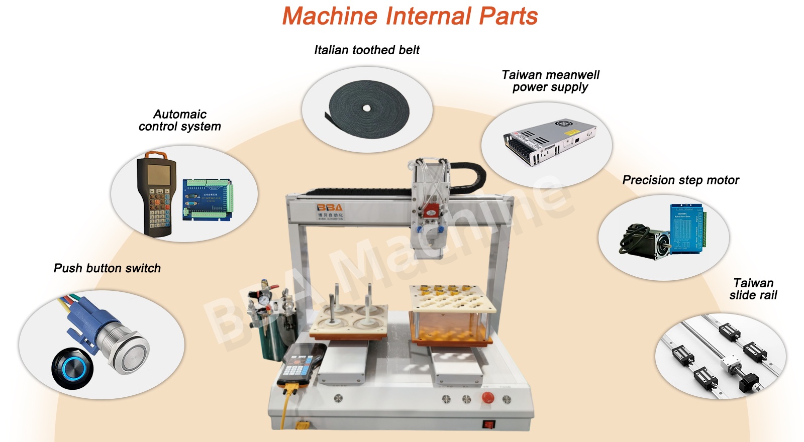 K&eacute;o keo ph&acirc;n phối