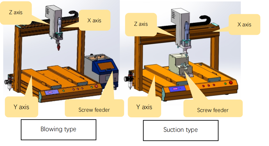 M&aacute;y cho ăn v&iacute;t